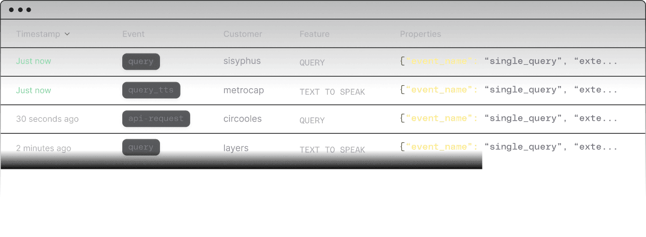 Event Log