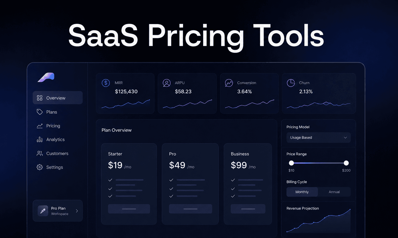 SaaS Pricing Tools: Top 7 Options Compared (2026)