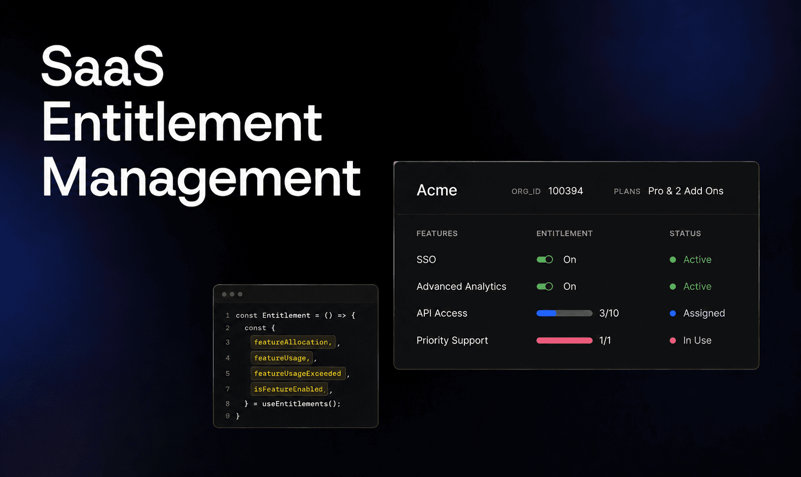 A Complete Guide to SaaS Entitlement Management
